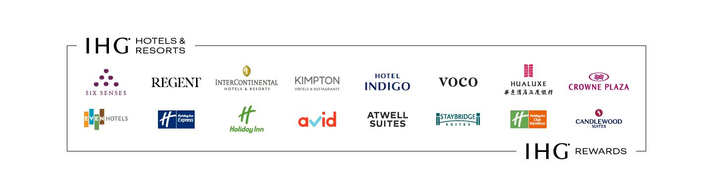 IHG Hotels & Resorts